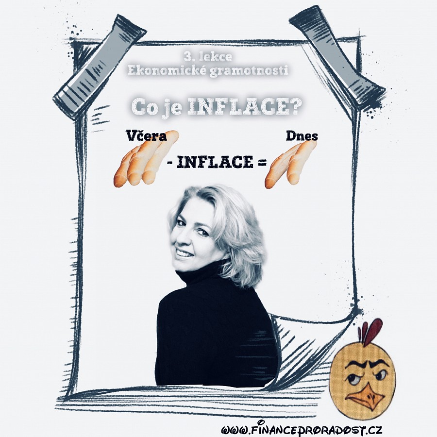 172-inflace